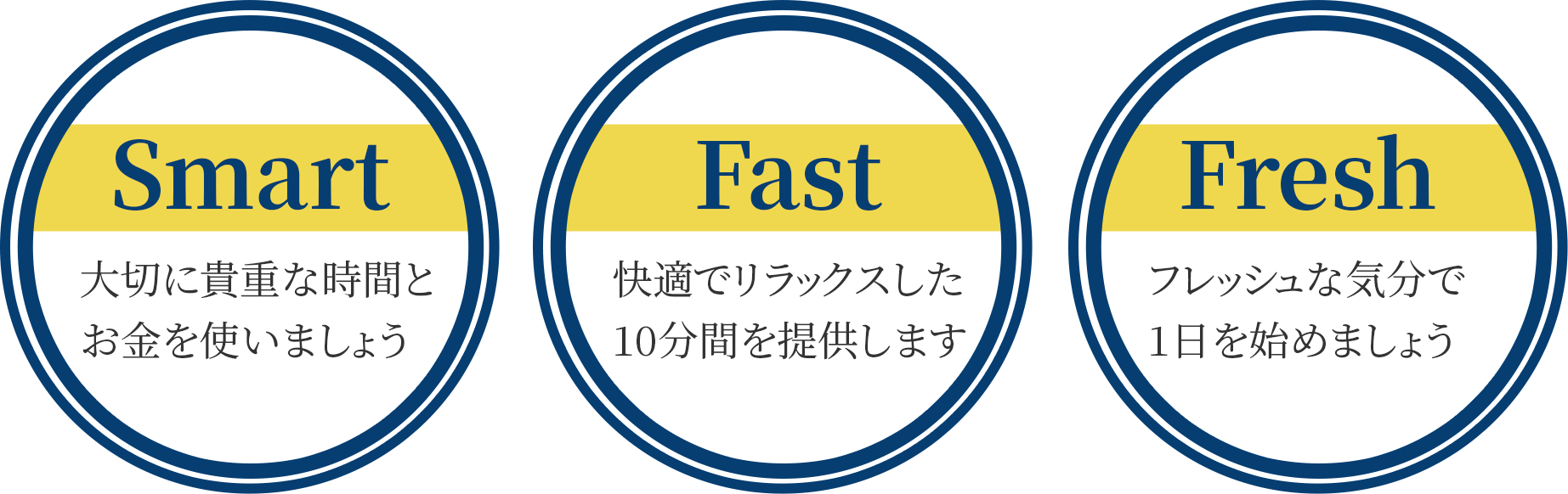 大切に貴重な時間とお金を使いましょう・快適でリラックスした10分間を提供します・フレッシュな気分で1日を始めましょう